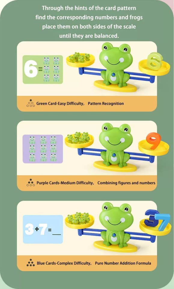 Libra Frog Maths Balance Game